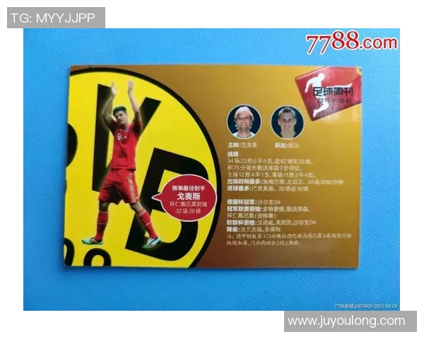 德甲足球球星卡收藏价值与市场趋势全面解析